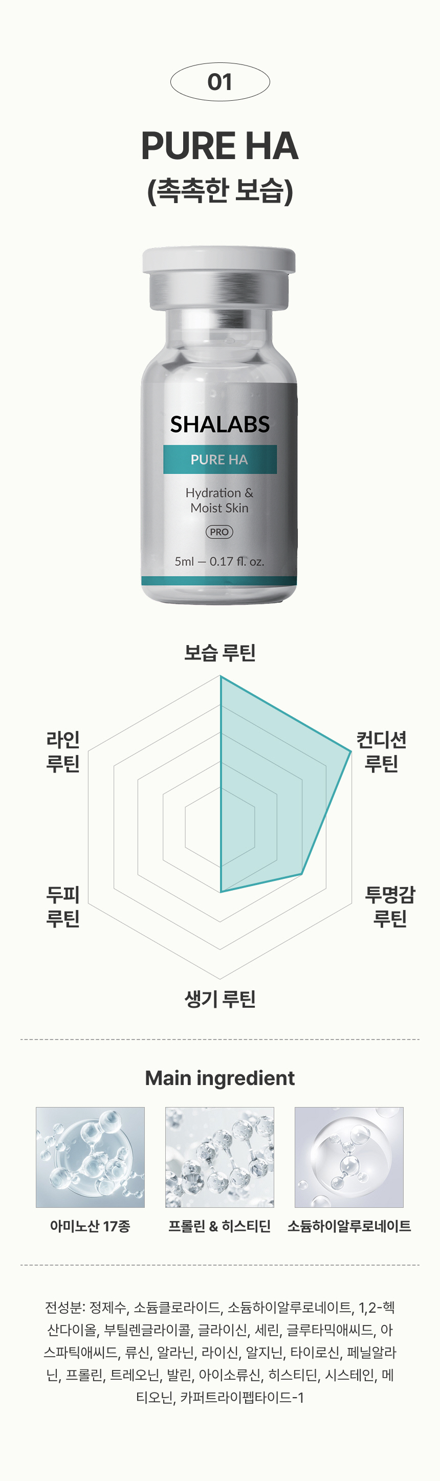 샤랩스 퓨어 에이치에이 (PURE HA) | 전문가용 부스팅앰플 1세트 (5개입)