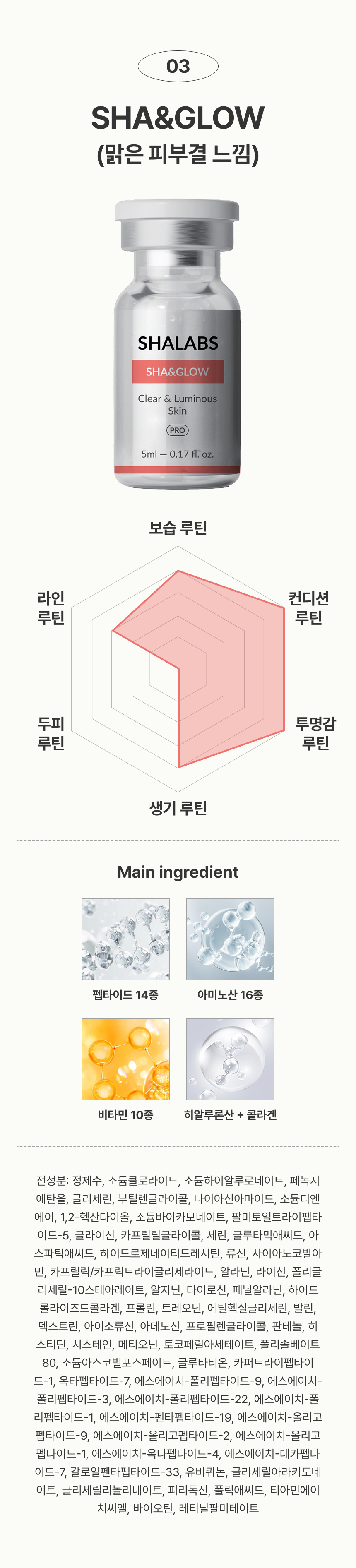샤랩스 샤앤 글로우 (SHA&GLOW) | 전문가용 부스팅앰플 1세트 (5개입)