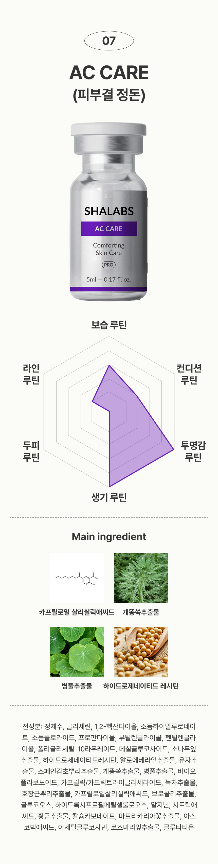 샤랩스 에이씨 케어 (AC CARE) | 전문가용 부스팅앰플 1세트 (5개입)