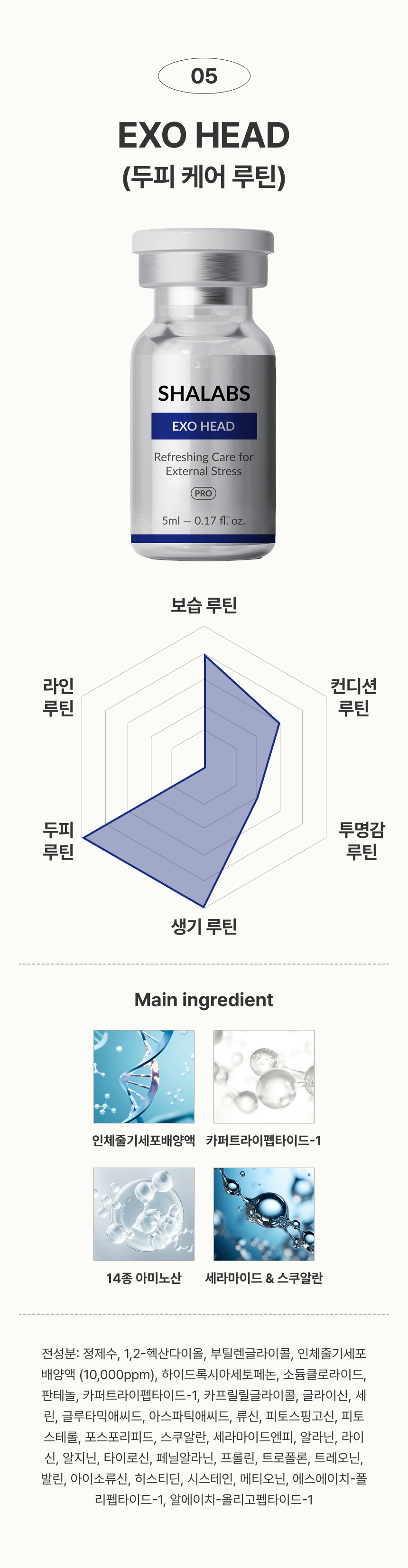 샤랩스 스킨젝 SHA-3000 | 프로페셔널 뷰티디바이스