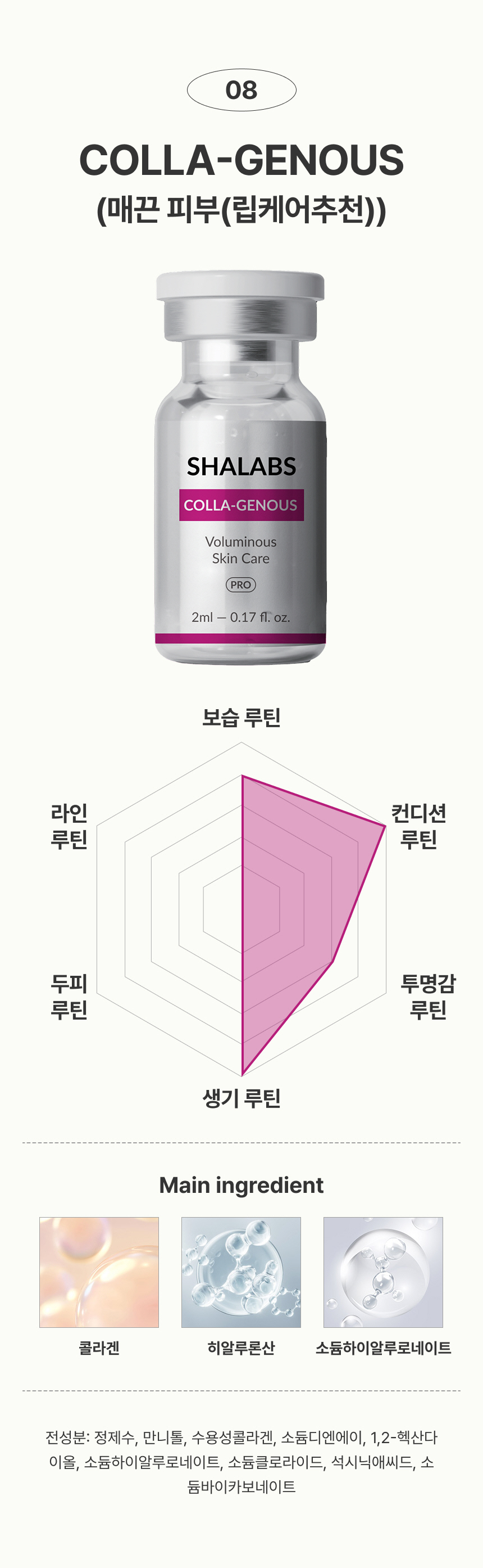 샤랩스 스킨젝 SHA-3000 | 프로페셔널 뷰티디바이스