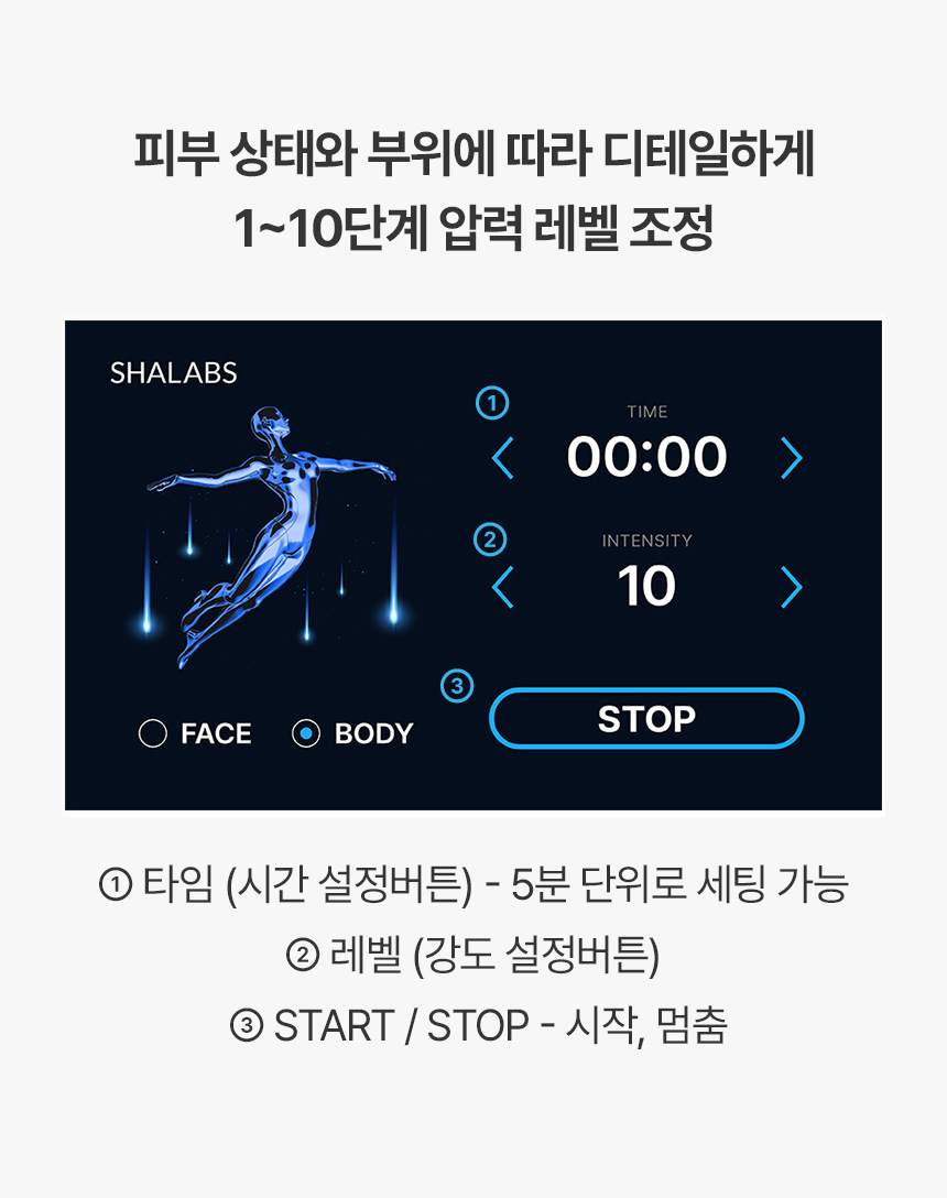 샤랩스 스킨젝 SHA-3000 | 프로페셔널 뷰티디바이스