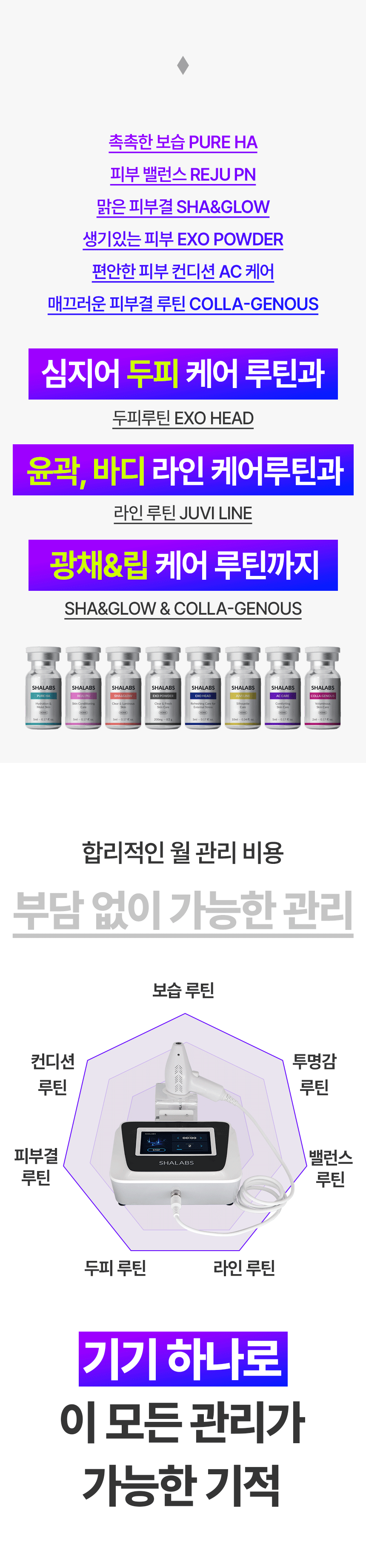 샤랩스 스킨젝 SHA-1000 | 홈케어 뷰티디바이스