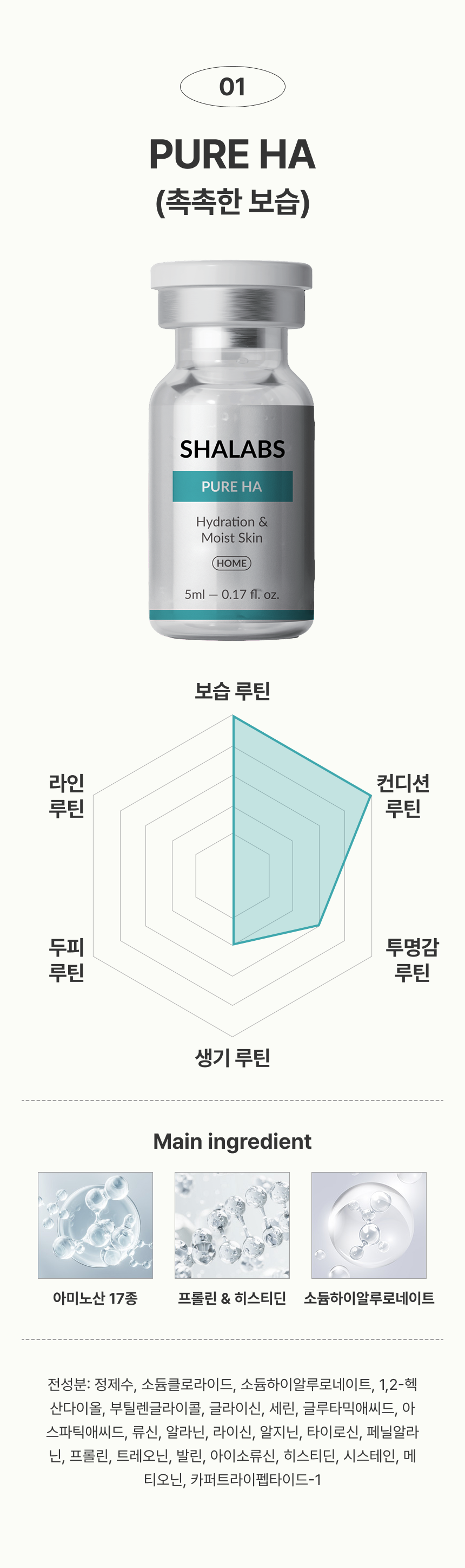 샤랩스 스킨젝 SHA-1000 | 홈케어 뷰티디바이스
